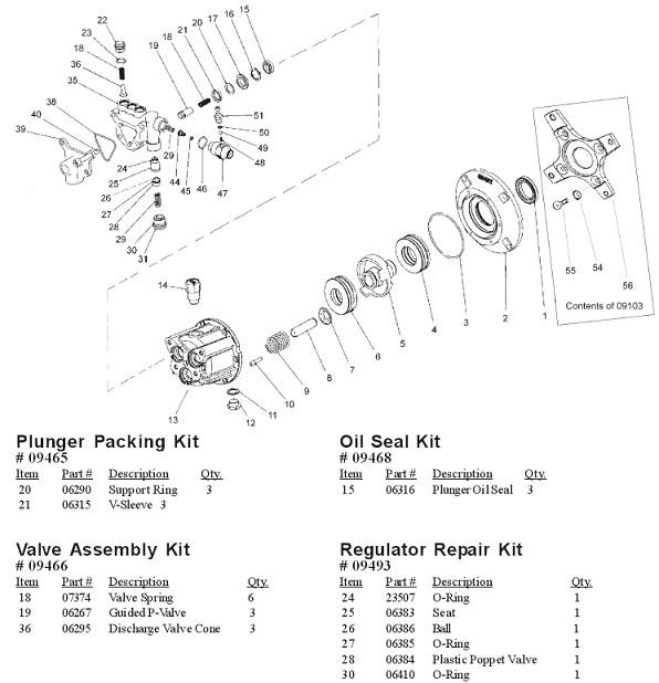 27 Coleman Powermate 5000 Parts Diagram - Wiring Database 2020